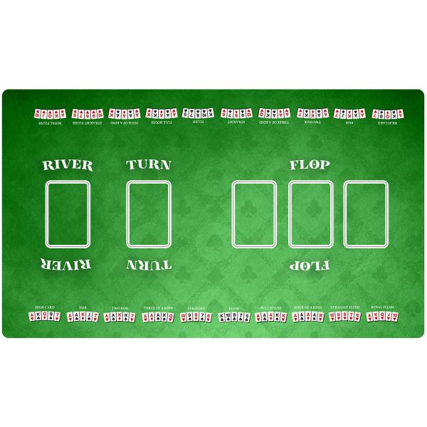 Texas Hold'em Green 80x80 cm - rubber mat for card games